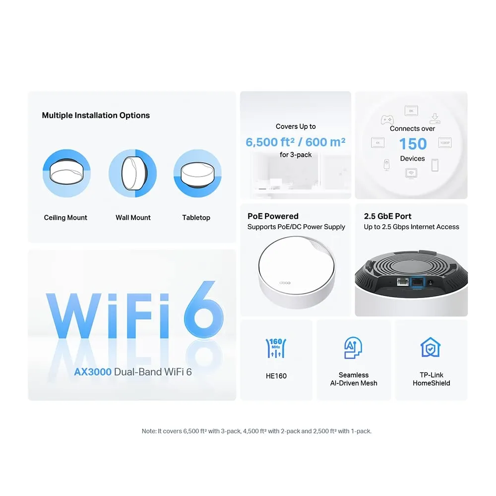 TP-Link Deco X50-PoE AX3000 Whole Home Mesh Wi-Fi 6 With PoE (Pack Of 3) view 6